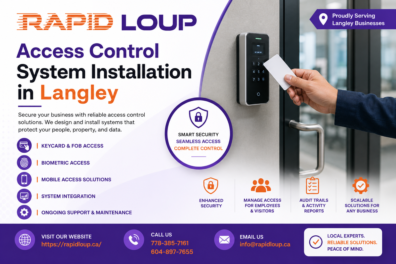 Access Control System Installation in Langley